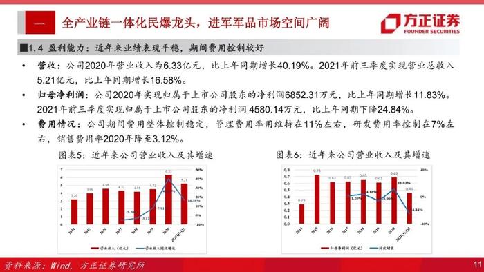 【方正军工】金奥博：全产业链一体化民爆龙头，进军军品市场空间广阔