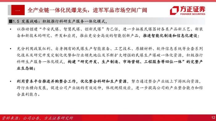 【方正军工】金奥博：全产业链一体化民爆龙头，进军军品市场空间广阔