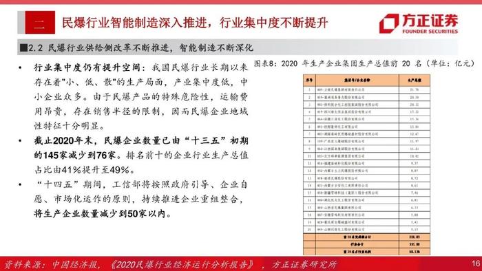 【方正军工】金奥博：全产业链一体化民爆龙头，进军军品市场空间广阔