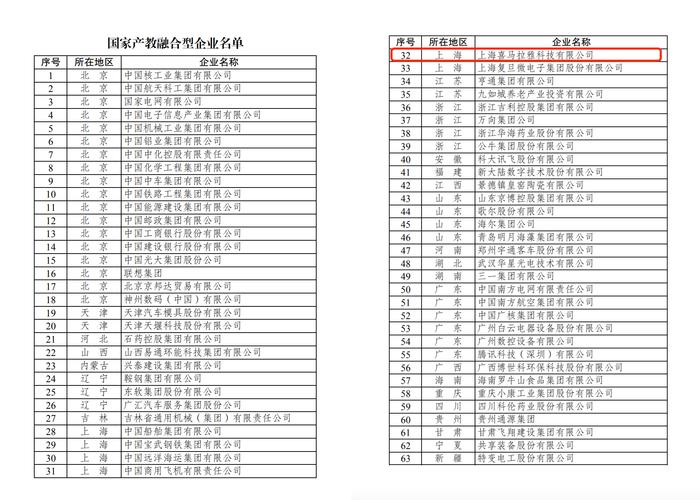 喜马拉雅旗下喜播教育推出有声演播师资格证