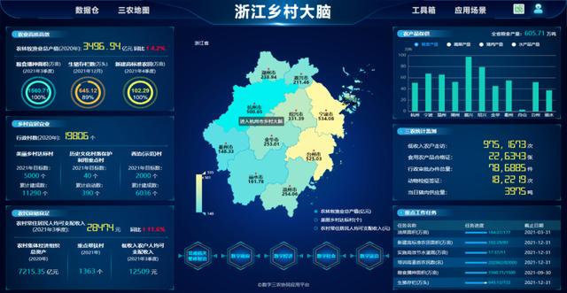 王通林在省两会“厅（局）长通道”接受记者集中采访：“扩中”“提低” 打好“六促共富”组合拳