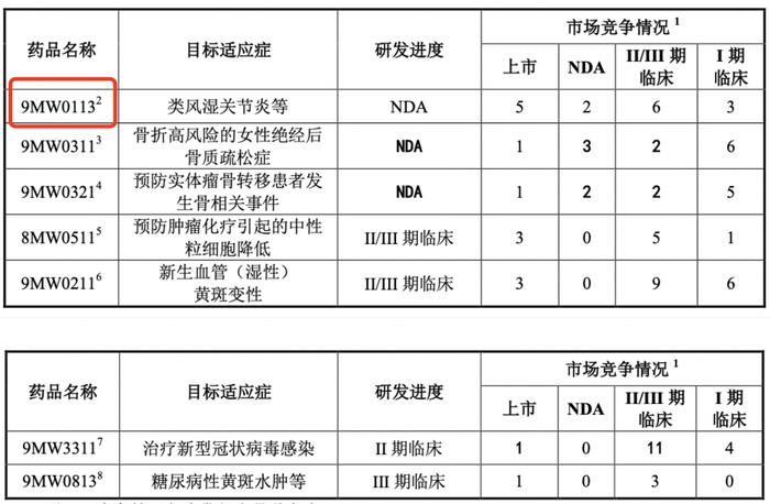 最惨新股1秒破发，暴跌30%！创新药破发成常态？机构却有不同看法