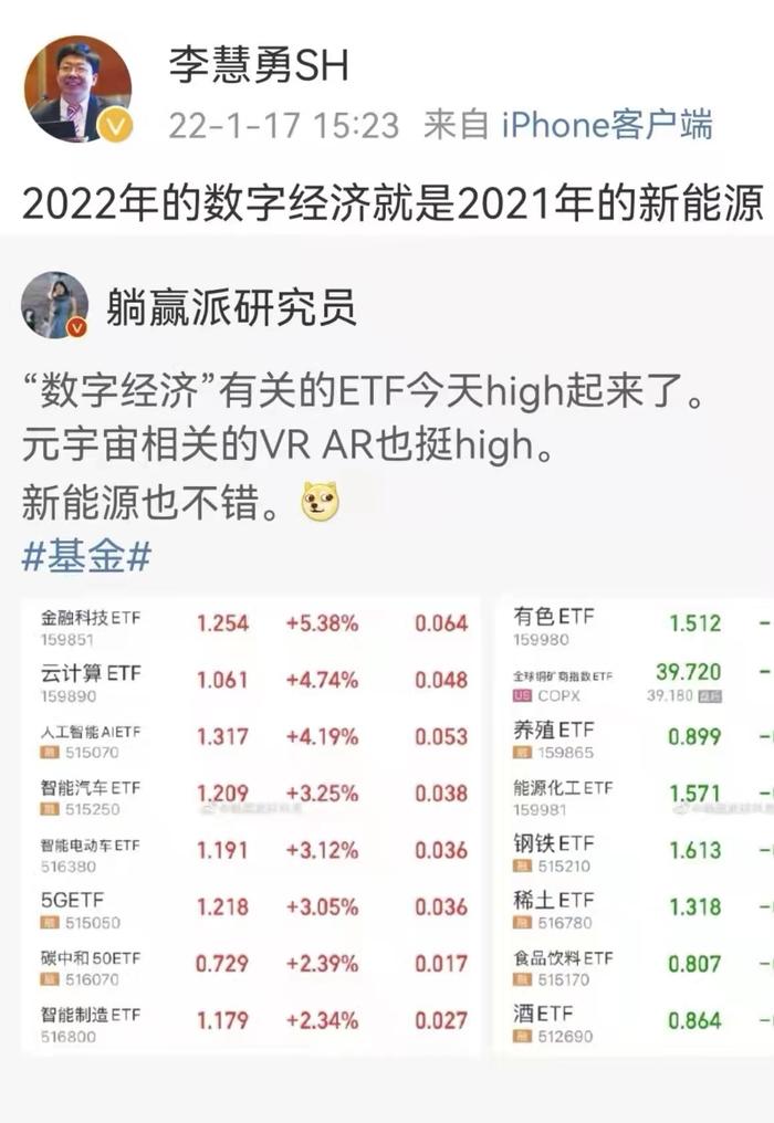 分析师2小时安排13场电话会议，今年的数字经济真能成为2021的新能源？火爆的数字经济A股刷屏了