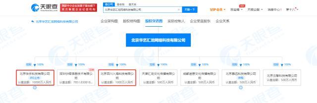 快手关联公司成立科技新公司 经营范围含广播电视节目制作