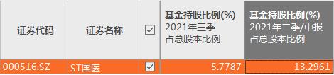 又是一字板跌停！14万股民还能过好年吗？