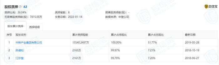 全天一字跌停！退市新规后首家“准退市公司”现身，还有61家风险隐现