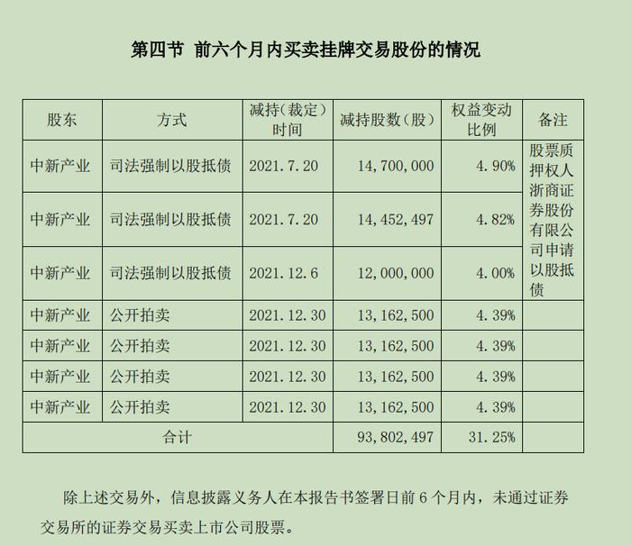 全天一字跌停！退市新规后首家“准退市公司”现身，还有61家风险隐现