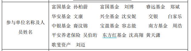 基金被“杀猪”？网传公募为私募接盘，4倍大牛股放量暴跌！涉事方紧急回应