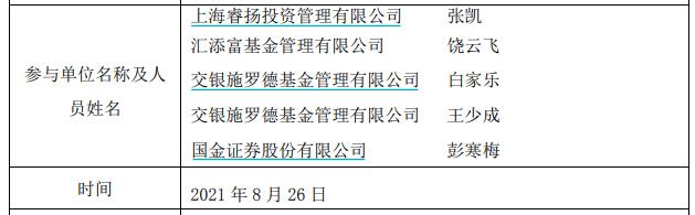 基金被“杀猪”？网传公募为私募接盘，4倍大牛股放量暴跌！涉事方紧急回应