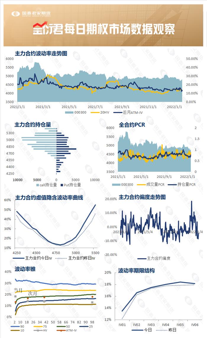 收盘点评｜内有动力外有压力