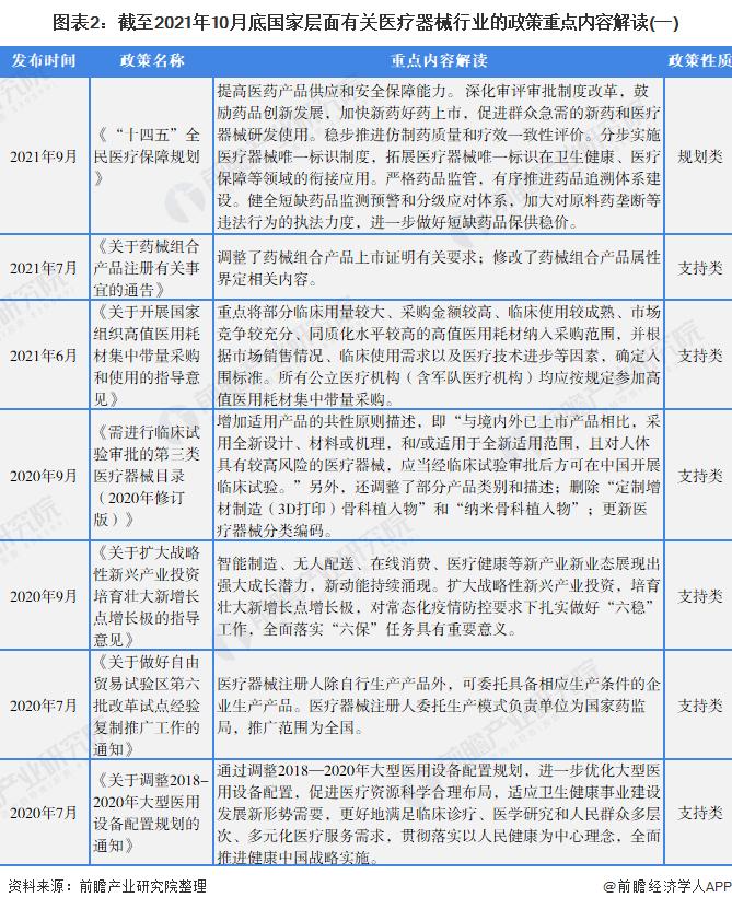 江苏高新区医疗器械产业园是如何完成创新链蜕变的？