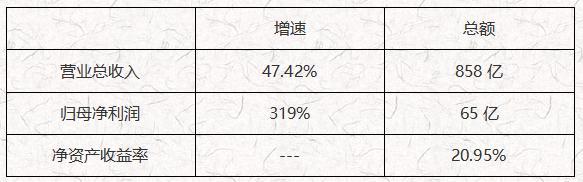 ATFX港股：铁矿石价格走高，钢铁行业受提振，马钢股份领涨