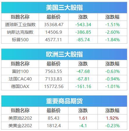 盘前必读丨央行发声货币政策工具箱开得再大一些，獐子岛否认扇贝涌入