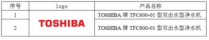 筑牢节水社会  推进新版水效国标实施