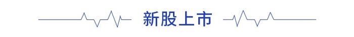 全球资本市场早报（2022/1/20）：LG新能源公开募股认购额超6000亿元，创韩国最高纪录