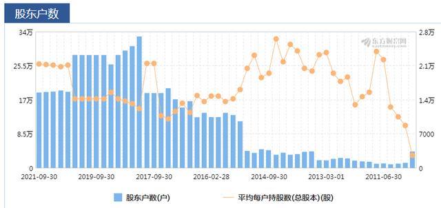 千亿亏损后，贾跃亭乐视再背45.71亿赔偿，“骗局”终被拆穿！