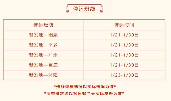 北京新发地长途客运站部分班线紧急停运 旅客请按提示及时申请退票