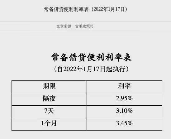 货币政策工具持续发力 “麻辣粉”、“酸辣粉”本周双双降价