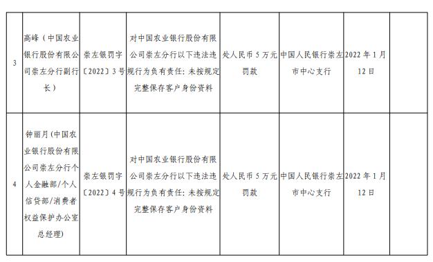 上千名学生莫名“被开户”！事件最新进展来了​