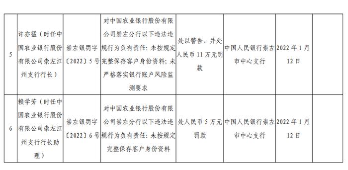 上千名学生莫名“被开户”！事件最新进展来了​