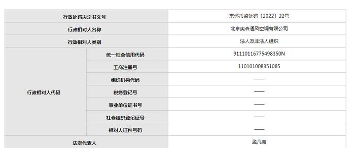 无法证明广告语中内容真实性 北京奥森通风空调公司违反广告法被罚