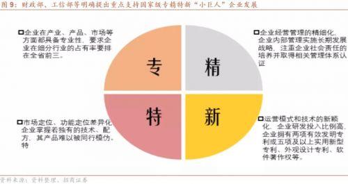 2022年全球宏观经济形势展望及大类资产走势研判