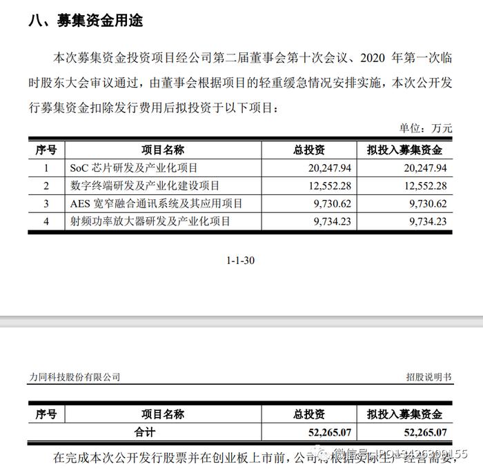 券商及2名保代收到警示函！首家过会IPO企业终止注册后收到警示函！