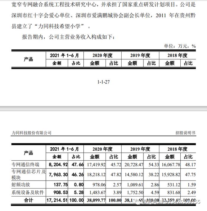 券商及2名保代收到警示函！首家过会IPO企业终止注册后收到警示函！