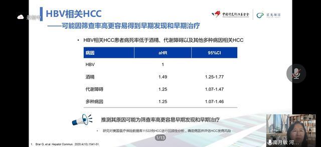 南月敏教授《HCC流行病学与诊治现状》