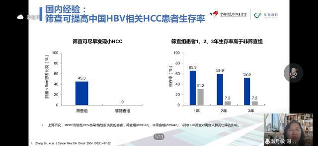 南月敏教授《HCC流行病学与诊治现状》