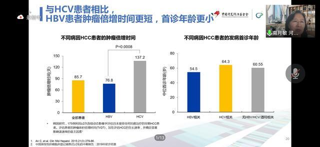 南月敏教授《HCC流行病学与诊治现状》