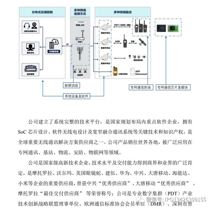 券商及2名保代收到警示函！首家过会IPO企业终止注册后收到警示函！