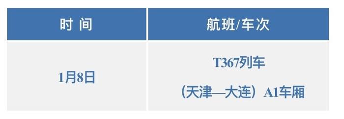 四川疾控：核酸检测48小时证明应从采样开始算时间 倡导省外人员来（返）川后均进行1次核酸检测