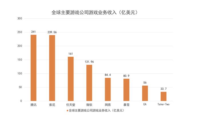 腾讯扭捏入局VR硬件，对元宇宙行业意味着什么