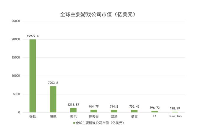 腾讯扭捏入局VR硬件，对元宇宙行业意味着什么