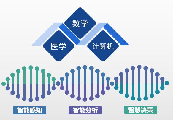 重庆医科大学“新医科”建设“新”在哪里？