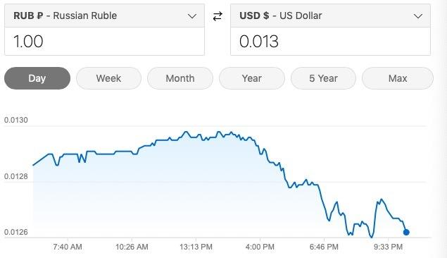 突发！克宫：乌克兰准备发动袭击！俄罗斯股市重挫8%，卢布跌超2%，俄央行出手了