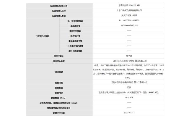 因擅用冬奥标志，北京二锅头酒业股份有限公司被罚6.1万余元