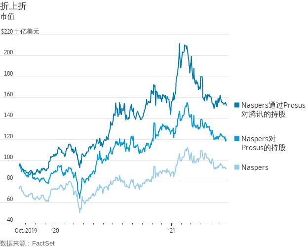 腾讯扭捏入局VR硬件，对元宇宙行业意味着什么