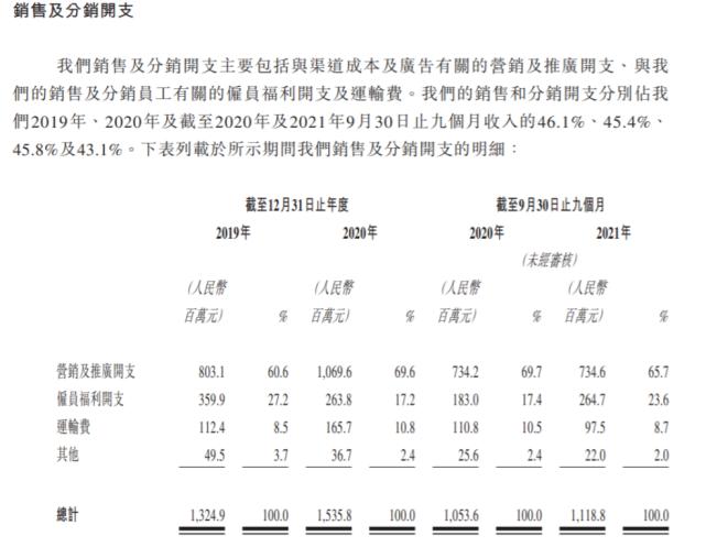 最爱找大牌明星代言的国产化妆品，为什么总被人说“土”？