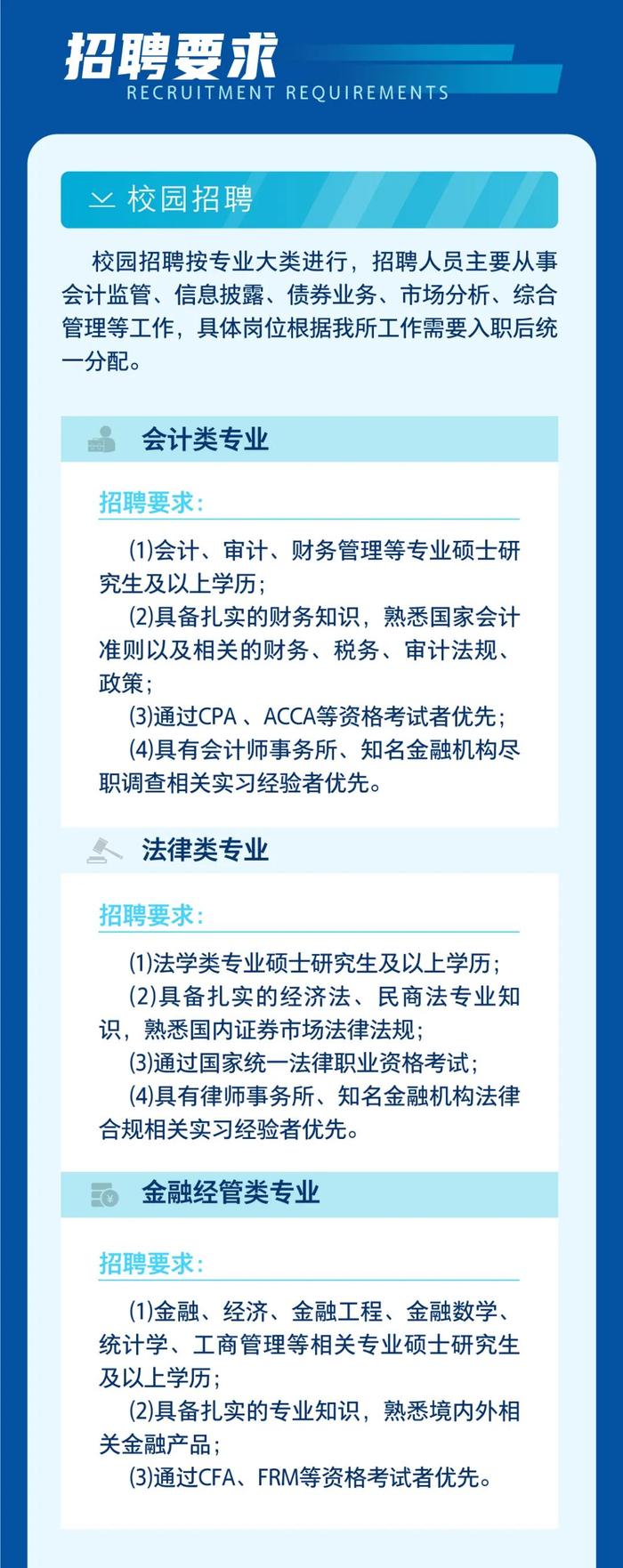 来了就是深“证”人——深圳证券交易所专业人员招聘启事