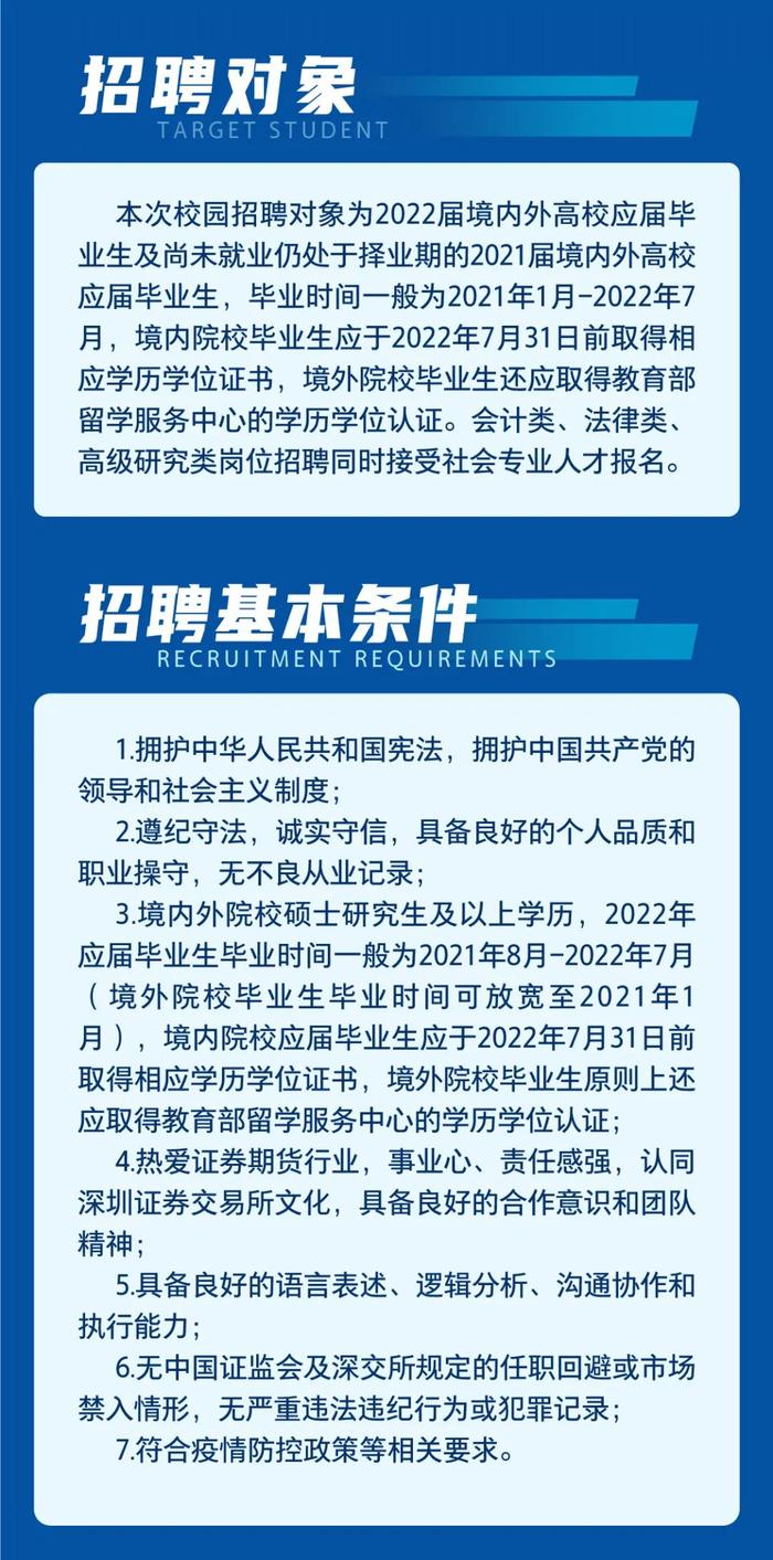 来了就是深“证”人——深圳证券交易所专业人员招聘启事