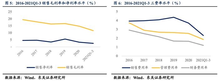 豪美转债：国内铝合金型材和系统门窗领域的高新企业（东吴固收李勇 陈伯铭）20220124