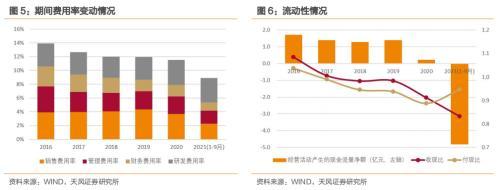 豪美转债，国内领先的大型铝型材制造商