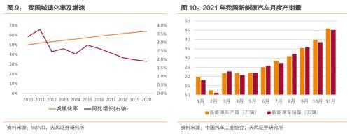 豪美转债，国内领先的大型铝型材制造商