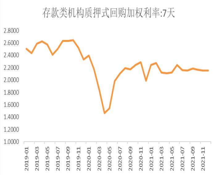 CF40万字报告：2022年如何实现合理经济增速目标？