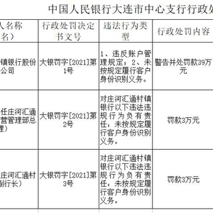 庄河汇通村镇银行违法被罚 第一大股东为大连银行