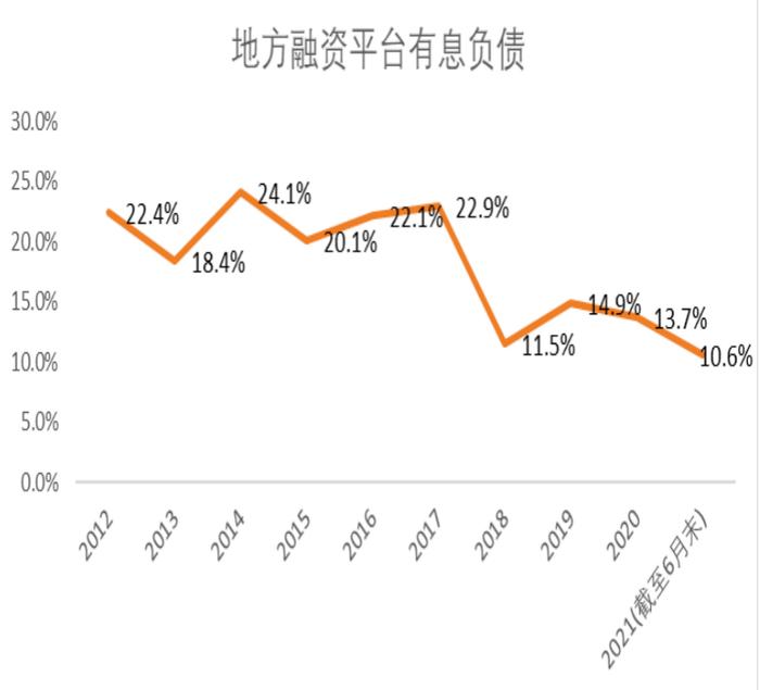 CF40万字报告：2022年如何实现合理经济增速目标？