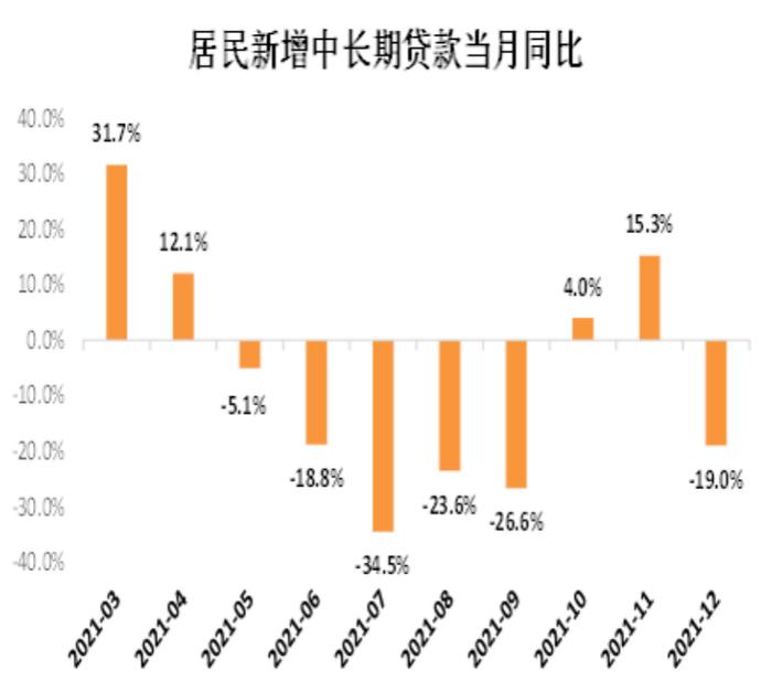 CF40万字报告：2022年如何实现合理经济增速目标？