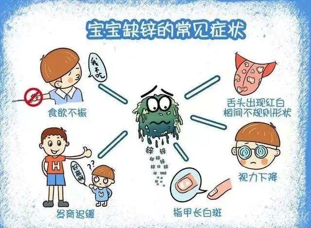 维生素D每个孩子都要补？应该吃到几岁？说清维生素D那些事儿